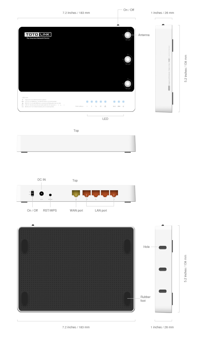 N300RG